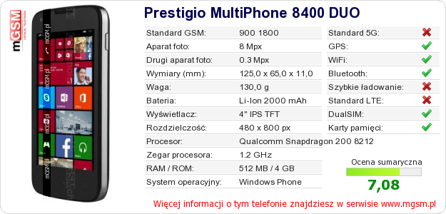 Dane telefonu Prestigio MultiPhone 8400 DUO Dane telefonu Prestigio MultiPhone 8400 DUO