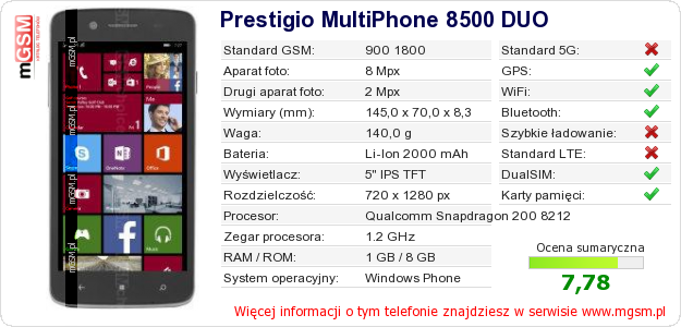 Dane telefonu Prestigio MultiPhone 8500 DUO