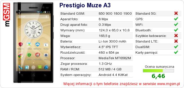 Dane telefonu Prestigio Muze A3 Dane telefonu Prestigio Muze A3