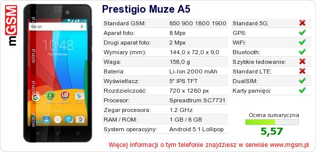 Dane telefonu Prestigio Muze A5