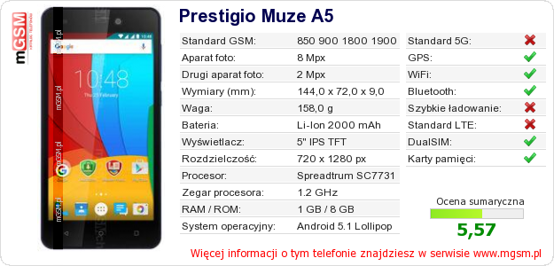 Dane telefonu Prestigio Muze A5 Dane telefonu Prestigio Muze A5