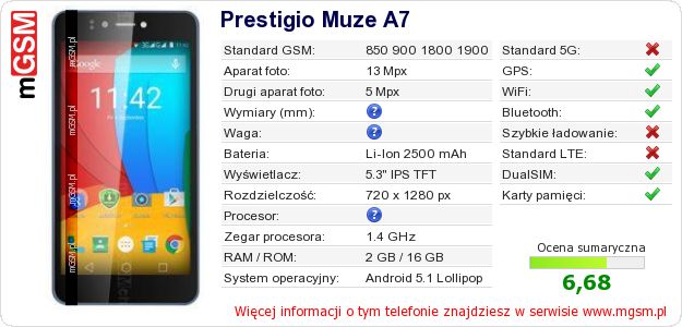 Dane telefonu Prestigio Muze A7