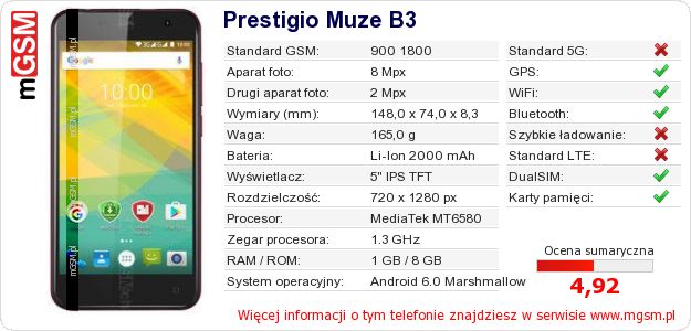 Dane telefonu Prestigio Muze B3