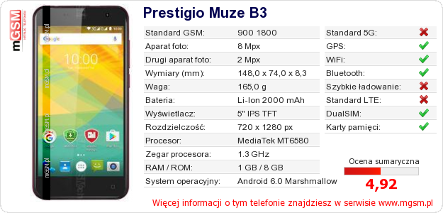 Dane telefonu Prestigio Muze B3 Dane telefonu Prestigio Muze B3