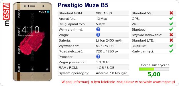 Dane telefonu Prestigio Muze B5 Dane telefonu Prestigio Muze B5