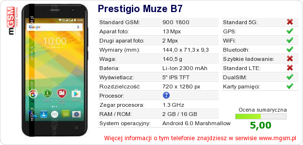 Dane telefonu Prestigio Muze B7