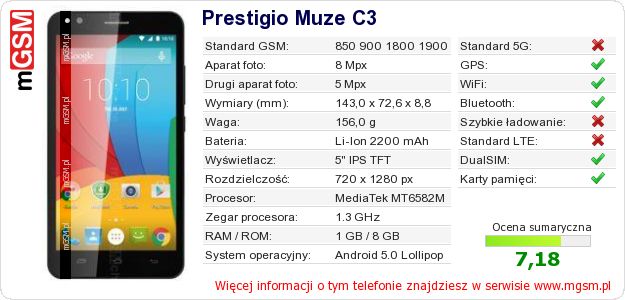 Dane telefonu Prestigio Muze C3