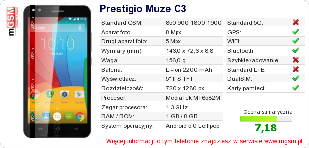 Dane telefonu Prestigio Muze C3