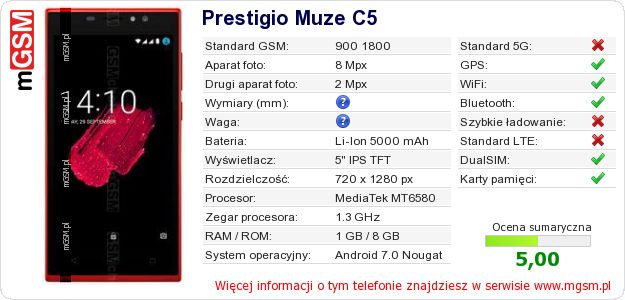 Dane telefonu Prestigio Muze C5