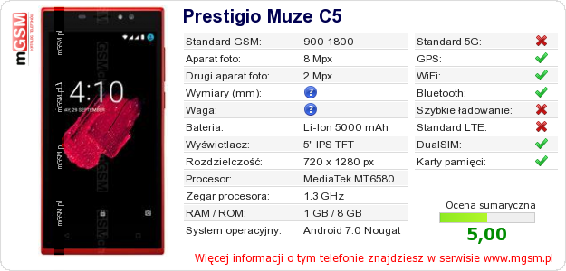 Dane telefonu Prestigio Muze C5 Dane telefonu Prestigio Muze C5