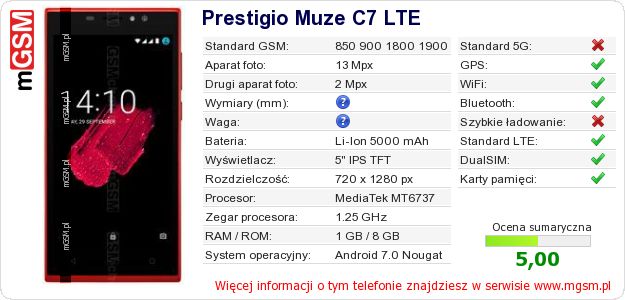 Dane telefonu Prestigio Muze C7 LTE Dane telefonu Prestigio Muze C7 LTE