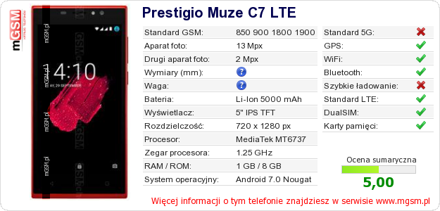 Dane telefonu Prestigio Muze C7 LTE