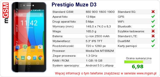 Dane telefonu Prestigio Muze D3