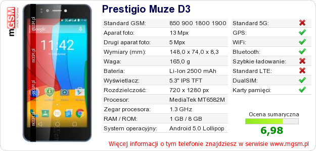 Dane telefonu Prestigio Muze D3 Dane telefonu Prestigio Muze D3