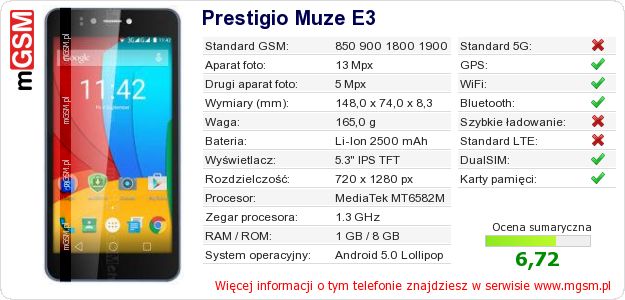 Dane telefonu Prestigio Muze E3 Dane telefonu Prestigio Muze E3