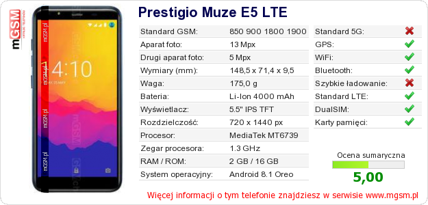 Dane telefonu Prestigio Muze E5 LTE Dane telefonu Prestigio Muze E5 LTE