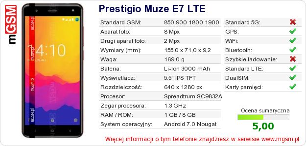 Dane telefonu Prestigio Muze E7 LTE Dane telefonu Prestigio Muze E7 LTE