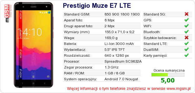 Dane telefonu Prestigio Muze E7 LTE