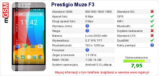 Dane telefonu Prestigio Muze F3 Dane telefonu Prestigio Muze F3