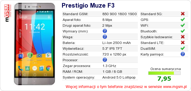 Dane telefonu Prestigio Muze F3
