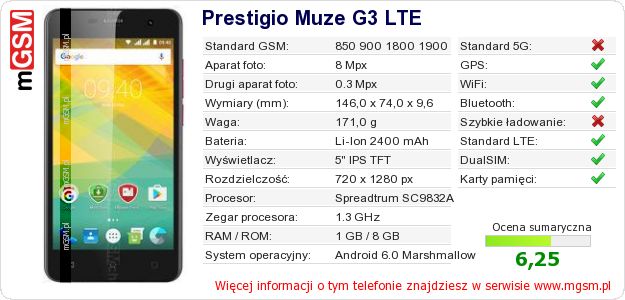 Dane telefonu Prestigio Muze G3 LTE Dane telefonu Prestigio Muze G3 LTE