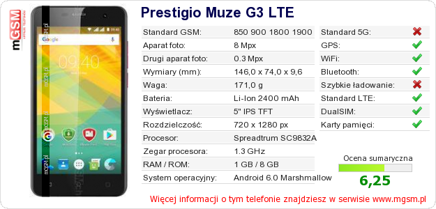 Dane telefonu Prestigio Muze G3 LTE