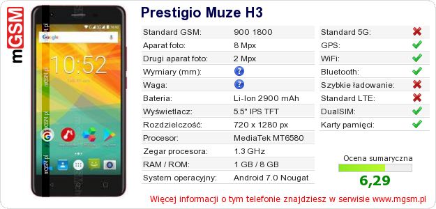 Dane telefonu Prestigio Muze H3
