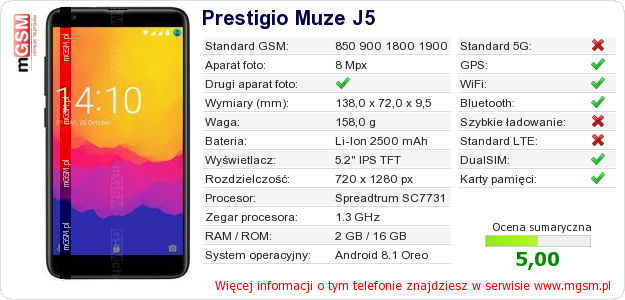 Dane telefonu Prestigio Muze J5