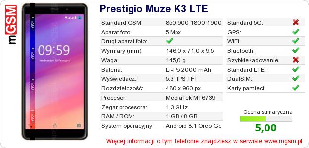 Dane telefonu Prestigio Muze K3 LTE Dane telefonu Prestigio Muze K3 LTE