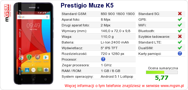 Dane telefonu Prestigio Muze K5