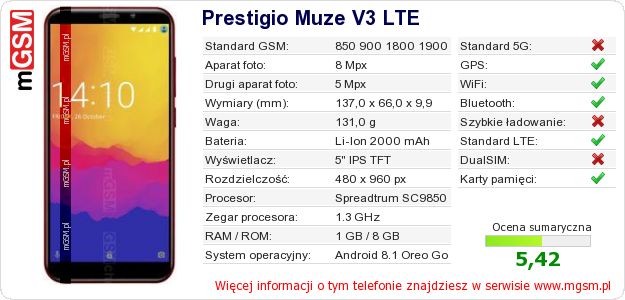 Dane telefonu Prestigio Muze V3 LTE Dane telefonu Prestigio Muze V3 LTE