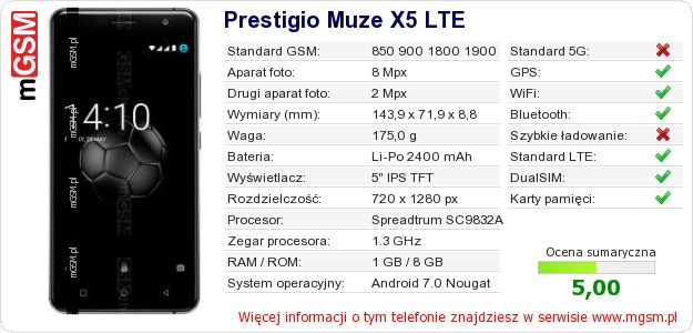 Dane telefonu Prestigio Muze X5 LTE