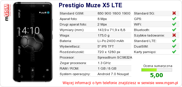 Dane telefonu Prestigio Muze X5 LTE
