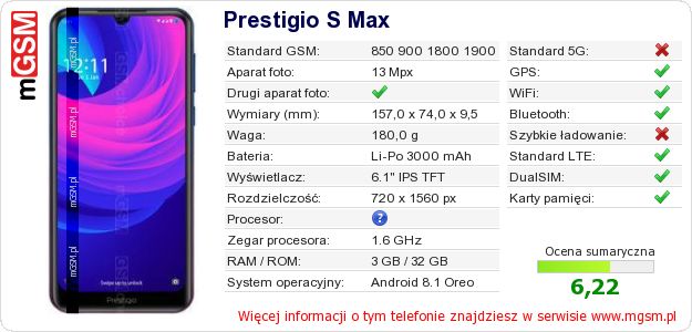 Dane telefonu Prestigio S Max Dane telefonu Prestigio S Max