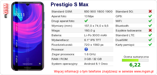 Dane telefonu Prestigio S Max Dane telefonu Prestigio S Max
