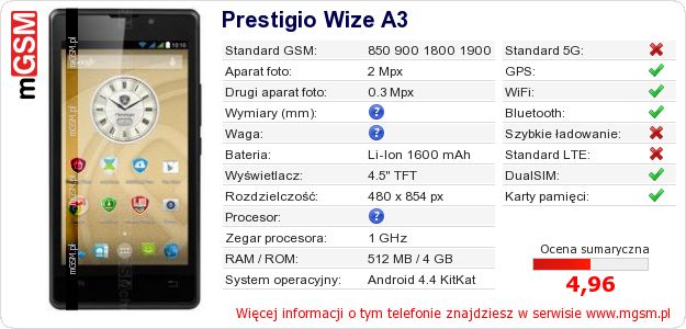 Dane telefonu Prestigio Wize A3