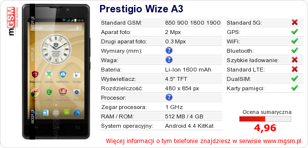 Dane telefonu Prestigio Wize A3