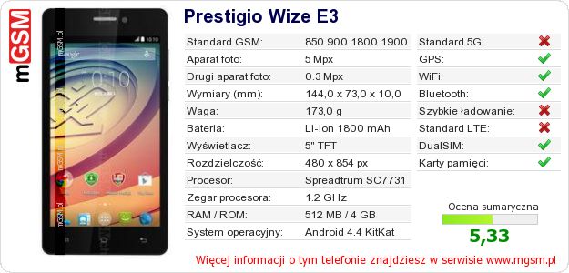 Dane telefonu Prestigio Wize E3