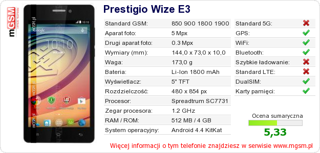 Dane telefonu Prestigio Wize E3