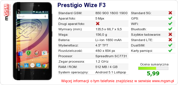 Dane telefonu Prestigio Wize F3