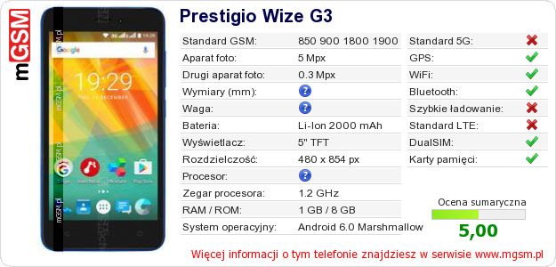 Dane telefonu Prestigio Wize G3