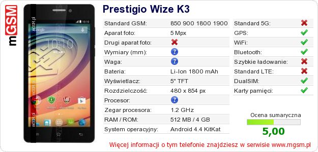 Dane telefonu Prestigio Wize K3