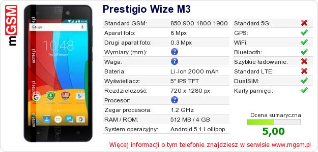 Dane telefonu Prestigio Wize M3