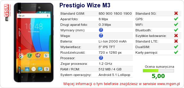 Dane telefonu Prestigio Wize M3