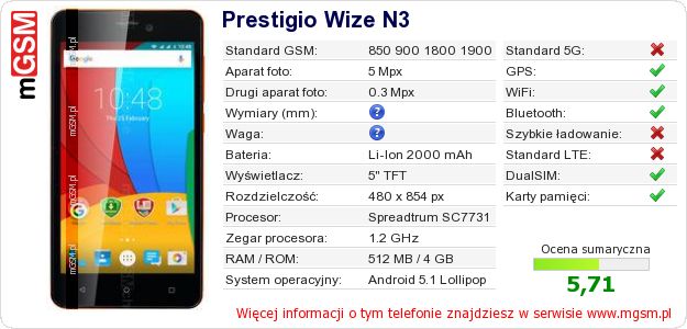 Dane telefonu Prestigio Wize N3