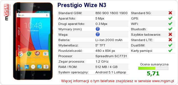 Dane telefonu Prestigio Wize N3 Dane telefonu Prestigio Wize N3