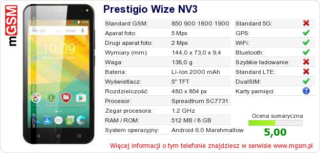 Dane telefonu Prestigio Wize NV3 Dane telefonu Prestigio Wize NV3