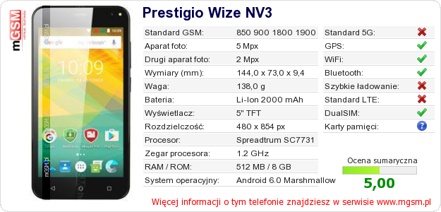 Dane telefonu Prestigio Wize NV3