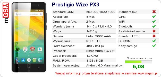 Dane telefonu Prestigio Wize PX3 Dane telefonu Prestigio Wize PX3