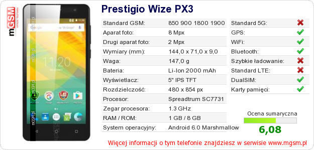 Dane telefonu Prestigio Wize PX3